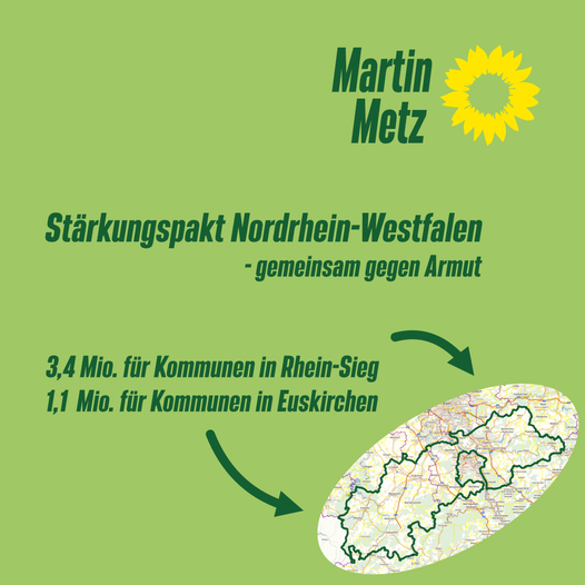 Land NRW entlastet in der Krise – Eitorf bekommt 124.803€
